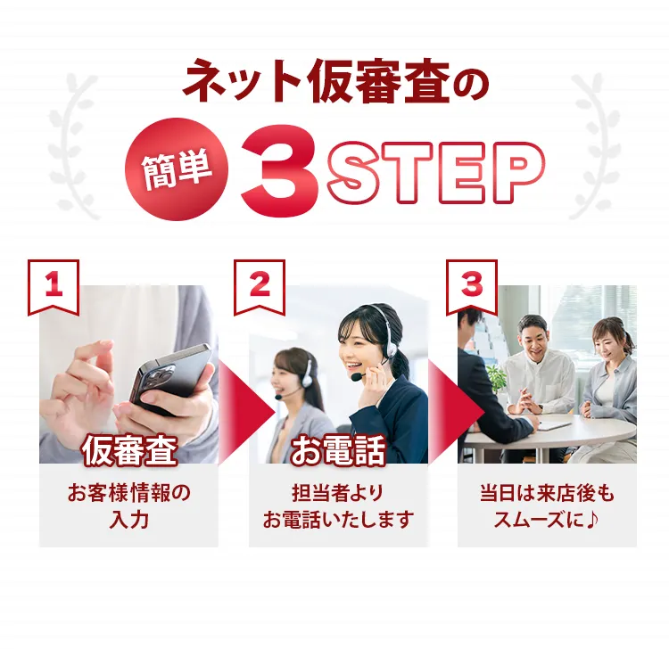 ネット仮審査の簡単3STEP