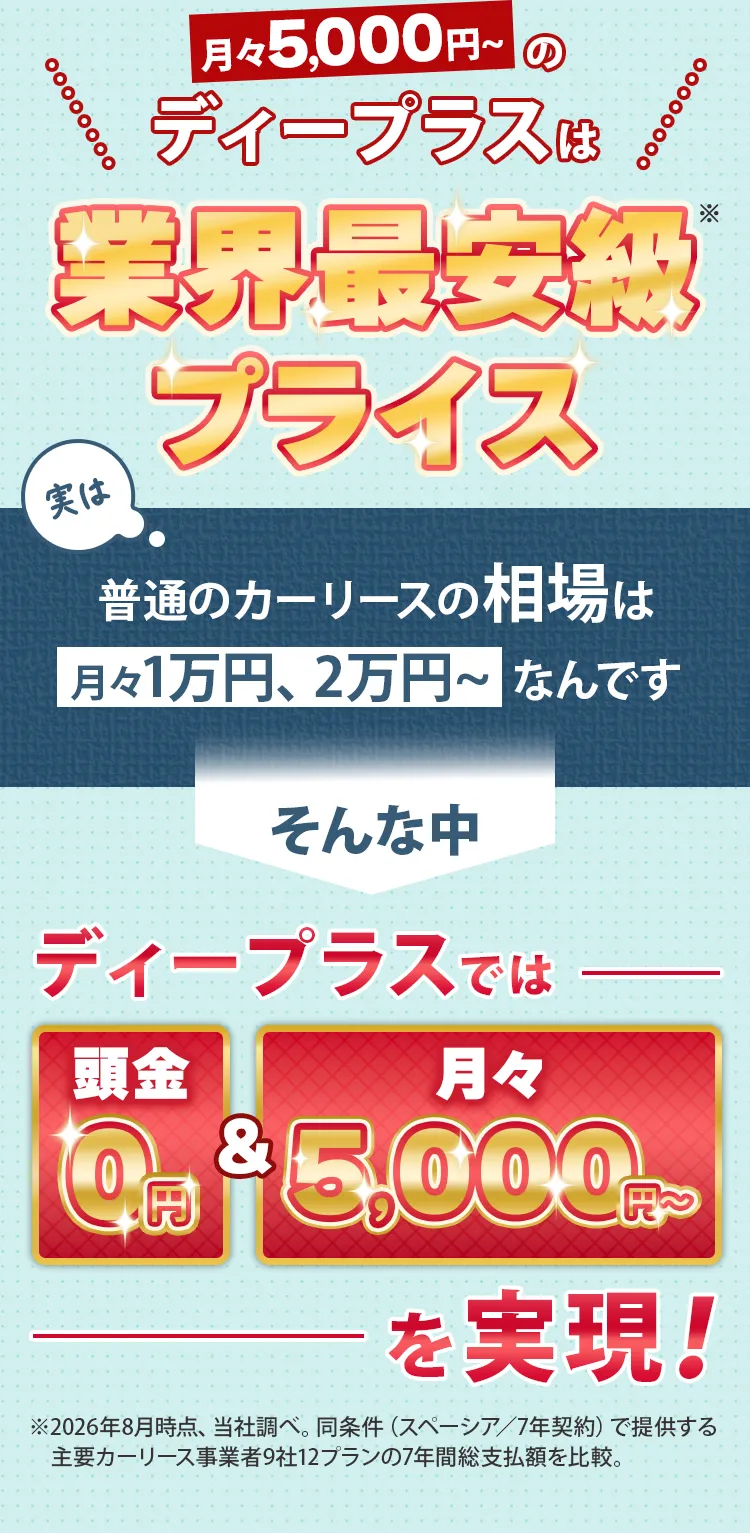 業界最安級プライス