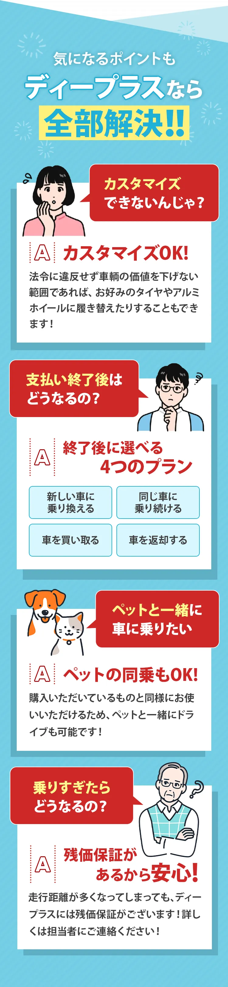 気になるポイントもディープラスなら全部解決