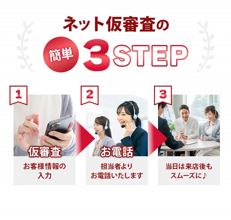 ネット仮審査の簡単3STEP