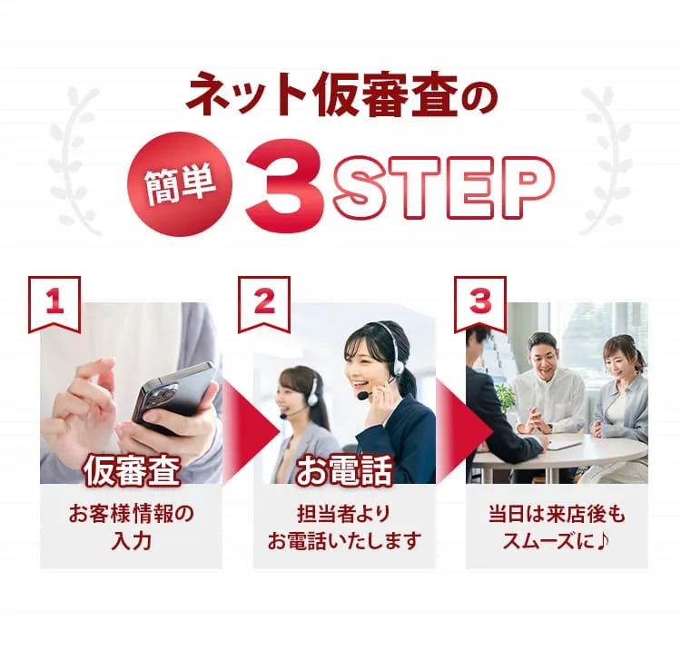 ネット仮審査の簡単3STEP