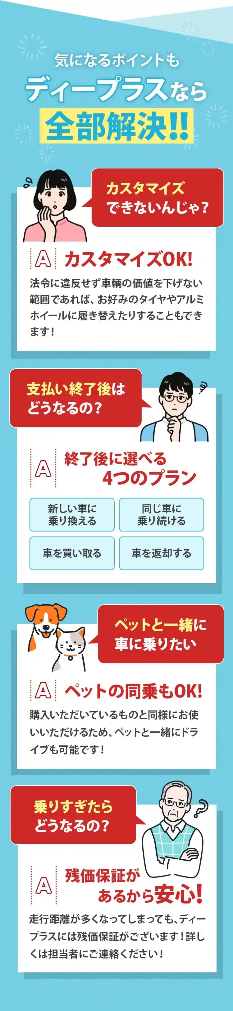気になるポイントもディープラスなら全部解決