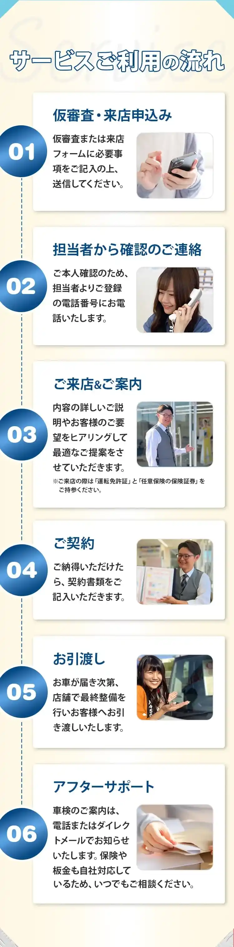 サービスご利用の流れ