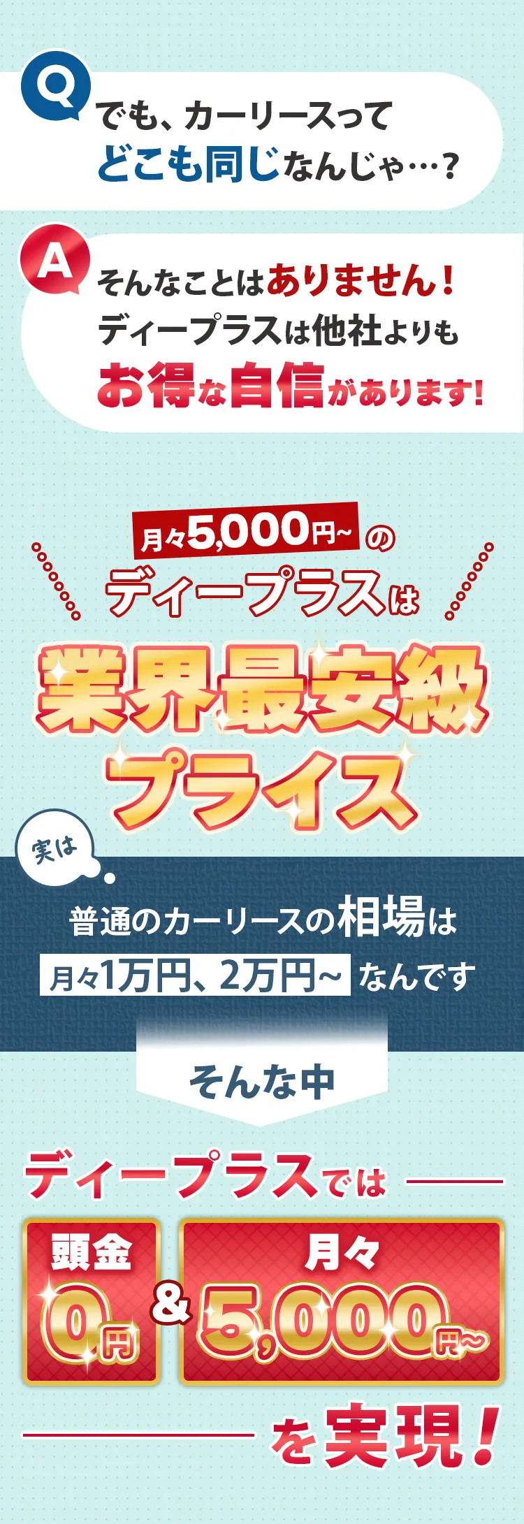 業界最安級プライス