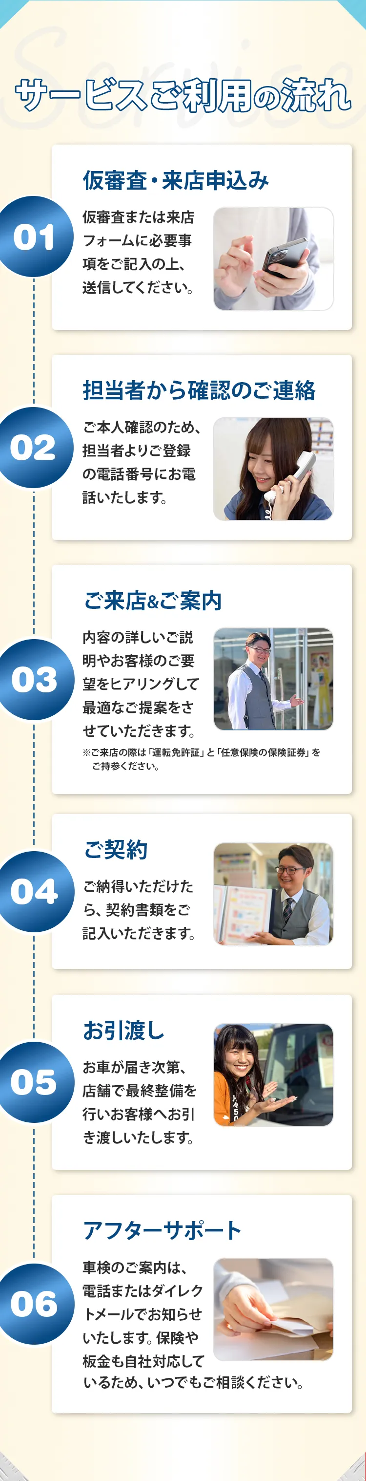 サービスご利用の流れ