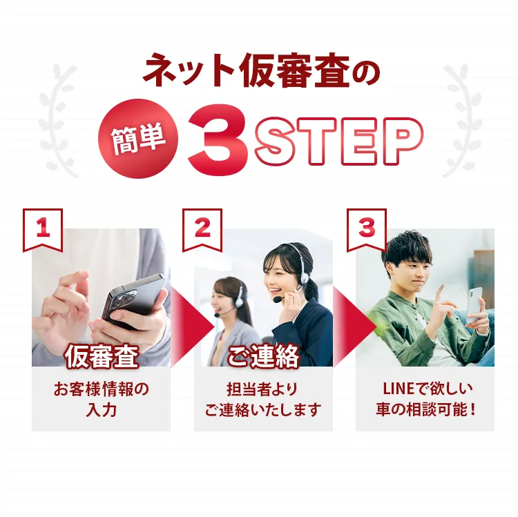 ネット仮審査の簡単3STEP