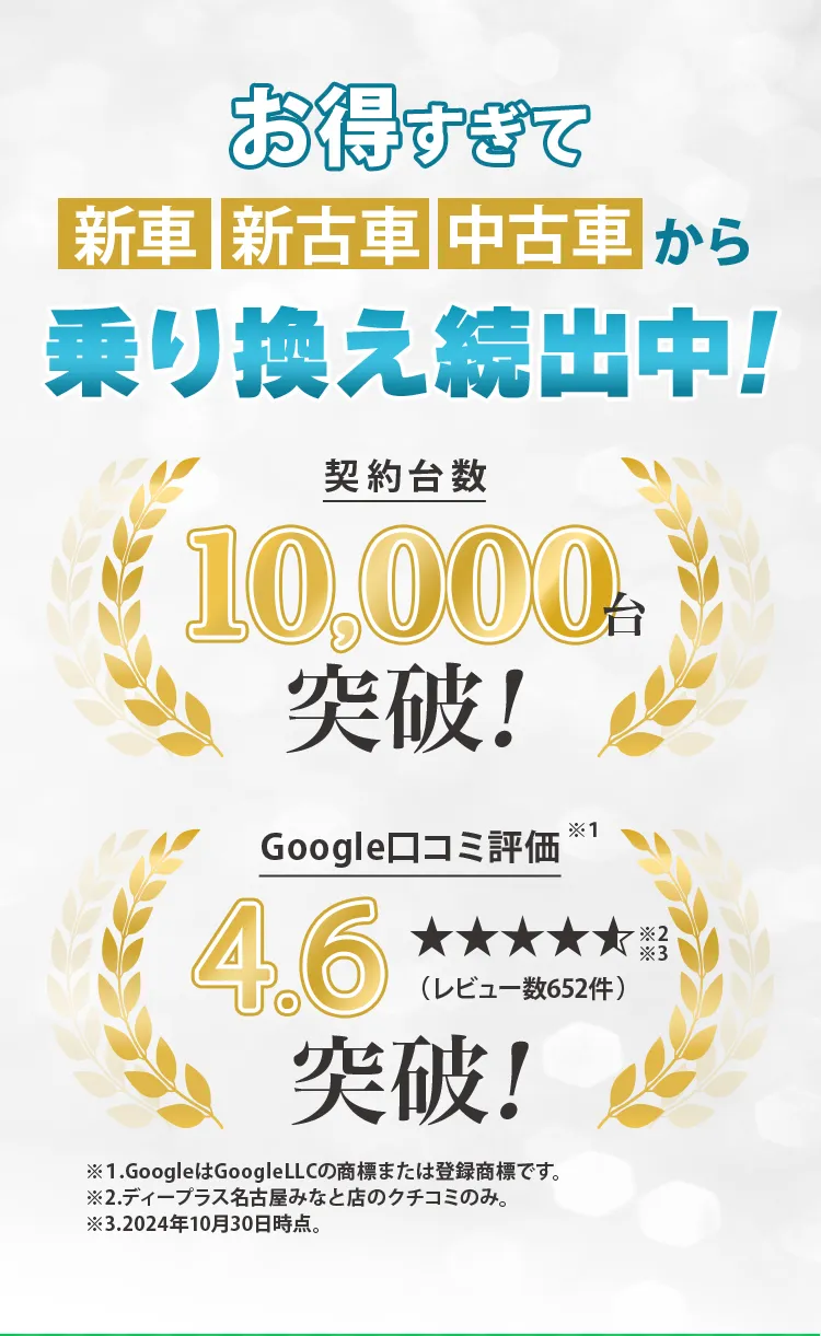 お得すぎて新車・新古車・中古車から乗り換え続出中!