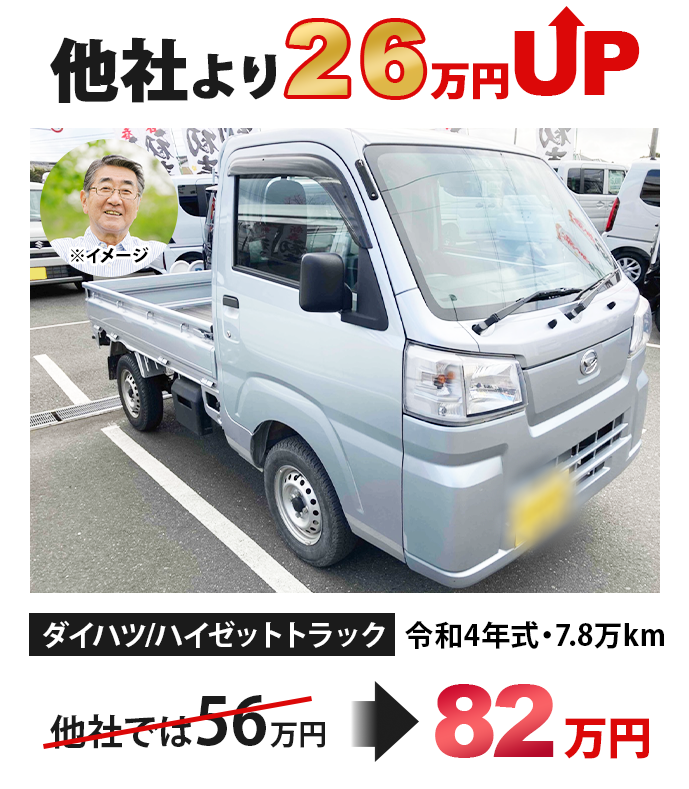 ダイハツ ハイゼットトラック