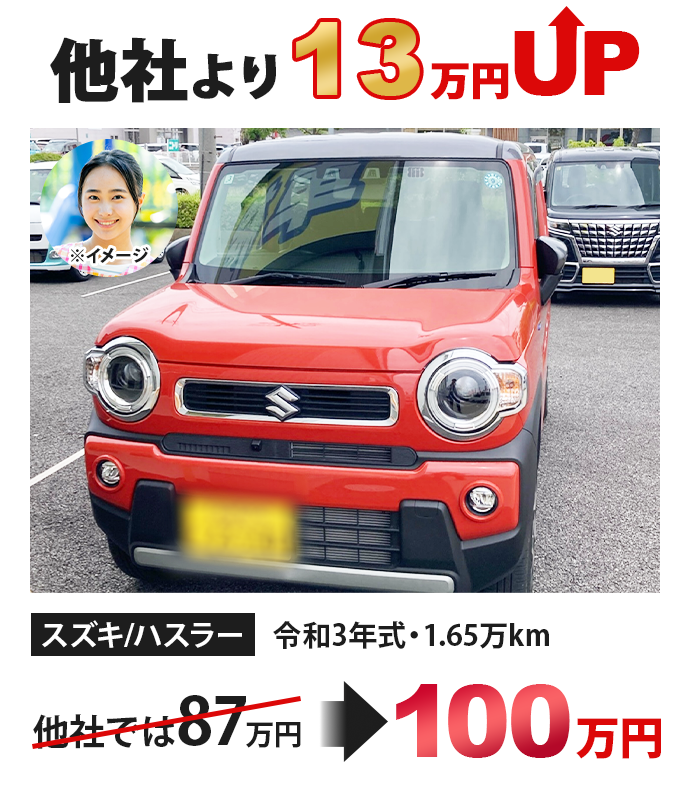 スズキ ハスラー