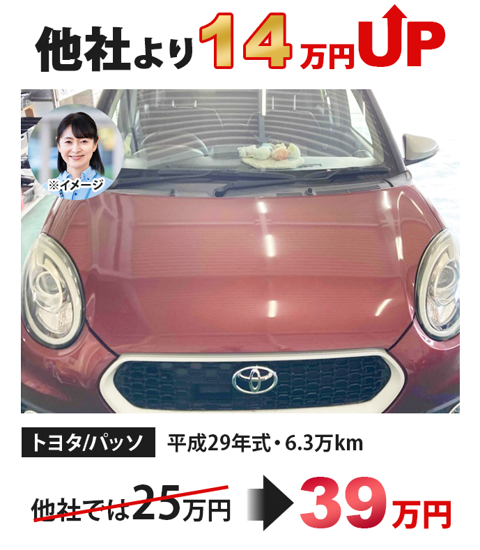 トヨタ パッソ