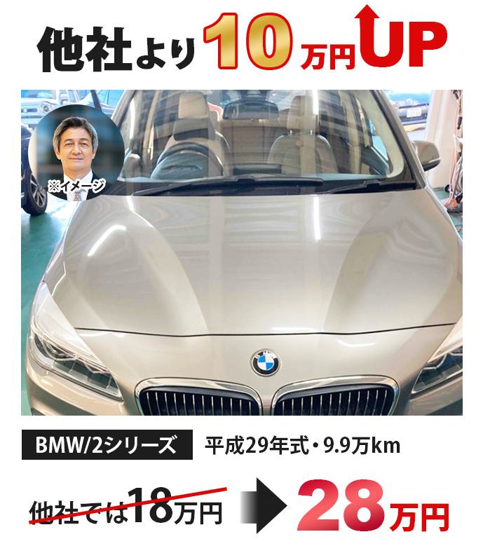 BMW 2シリーズ