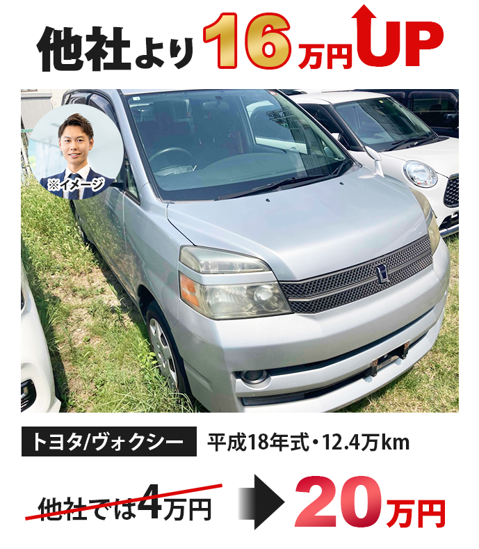 トヨタ ヴォクシー