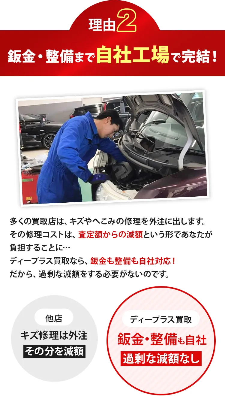 理由02