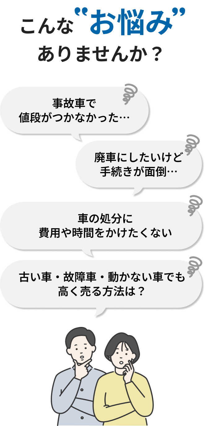 こんなお悩みありませんか？　車の処分に費用や時間をかけたくない　事故車で値段がつかなかった　廃車にしたいけど手続きが面倒　古い車・事故車・動かない車でも高く売る方法は？