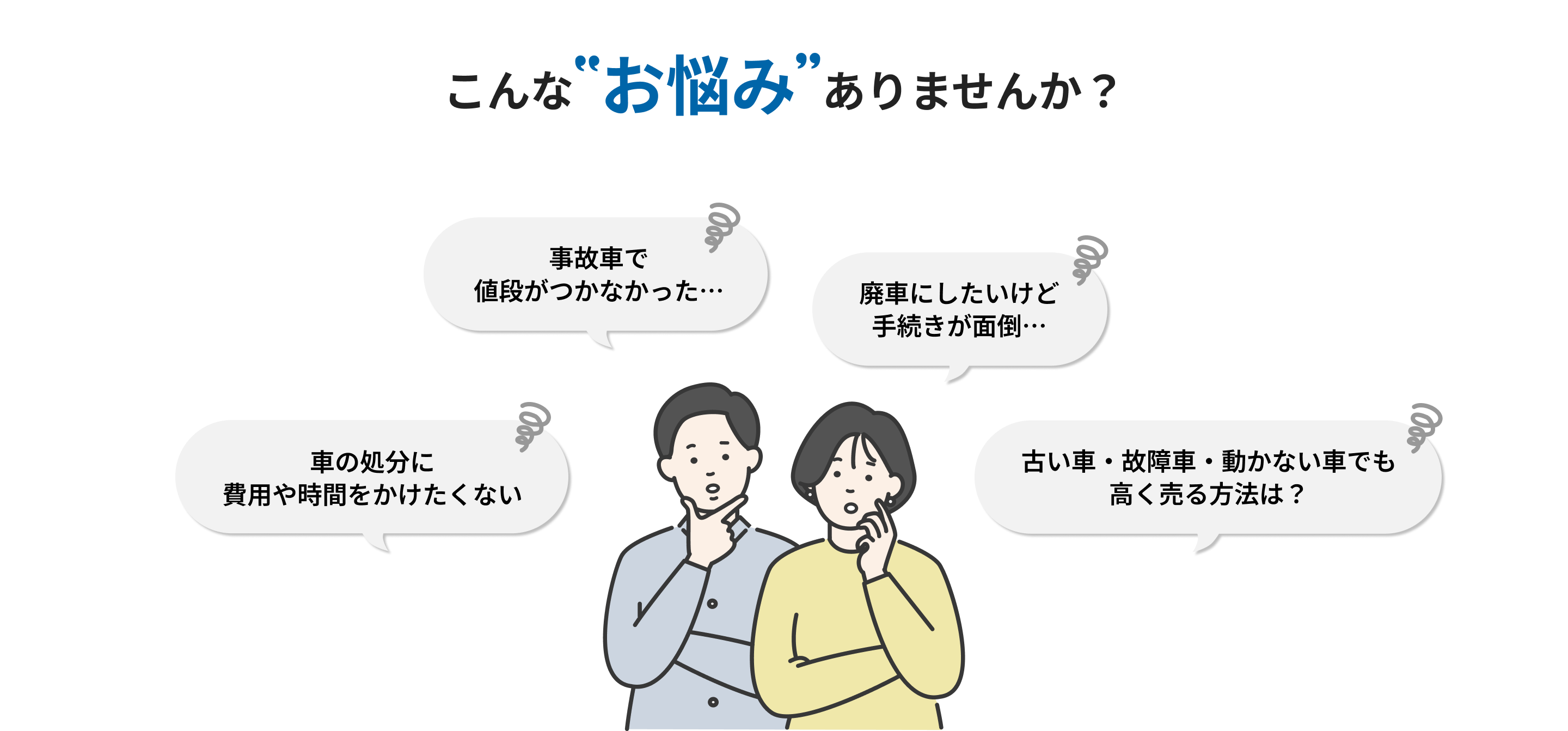 こんなお悩みありませんか？　車の処分に費用や時間をかけたくない　事故車で値段がつかなかった　廃車にしたいけど手続きが面倒　古い車・事故車・動かない車でも高く売る方法は？