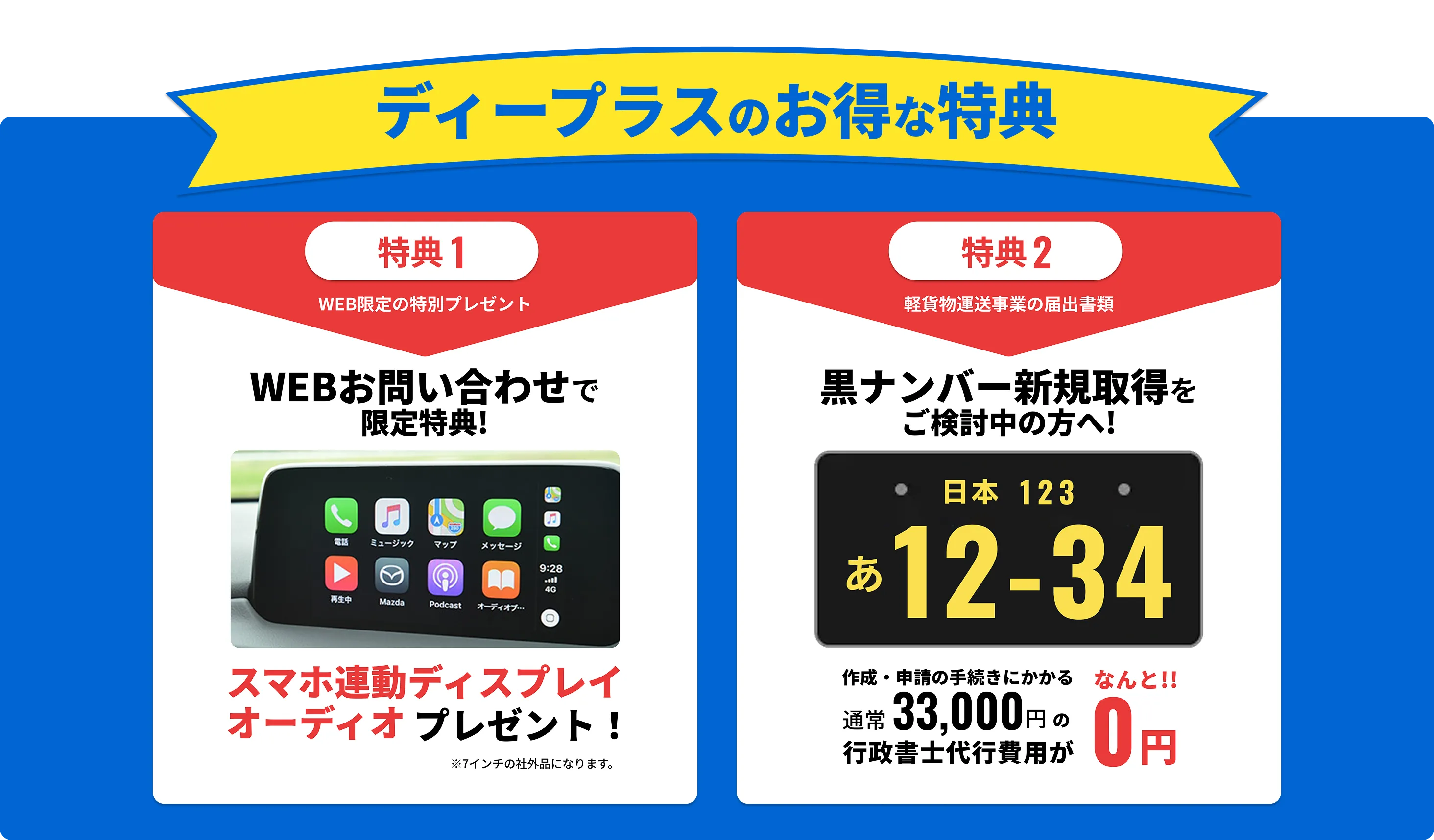 スマホ連動ディスプレイオーディオプレゼント！行政書士代行費用が0円！