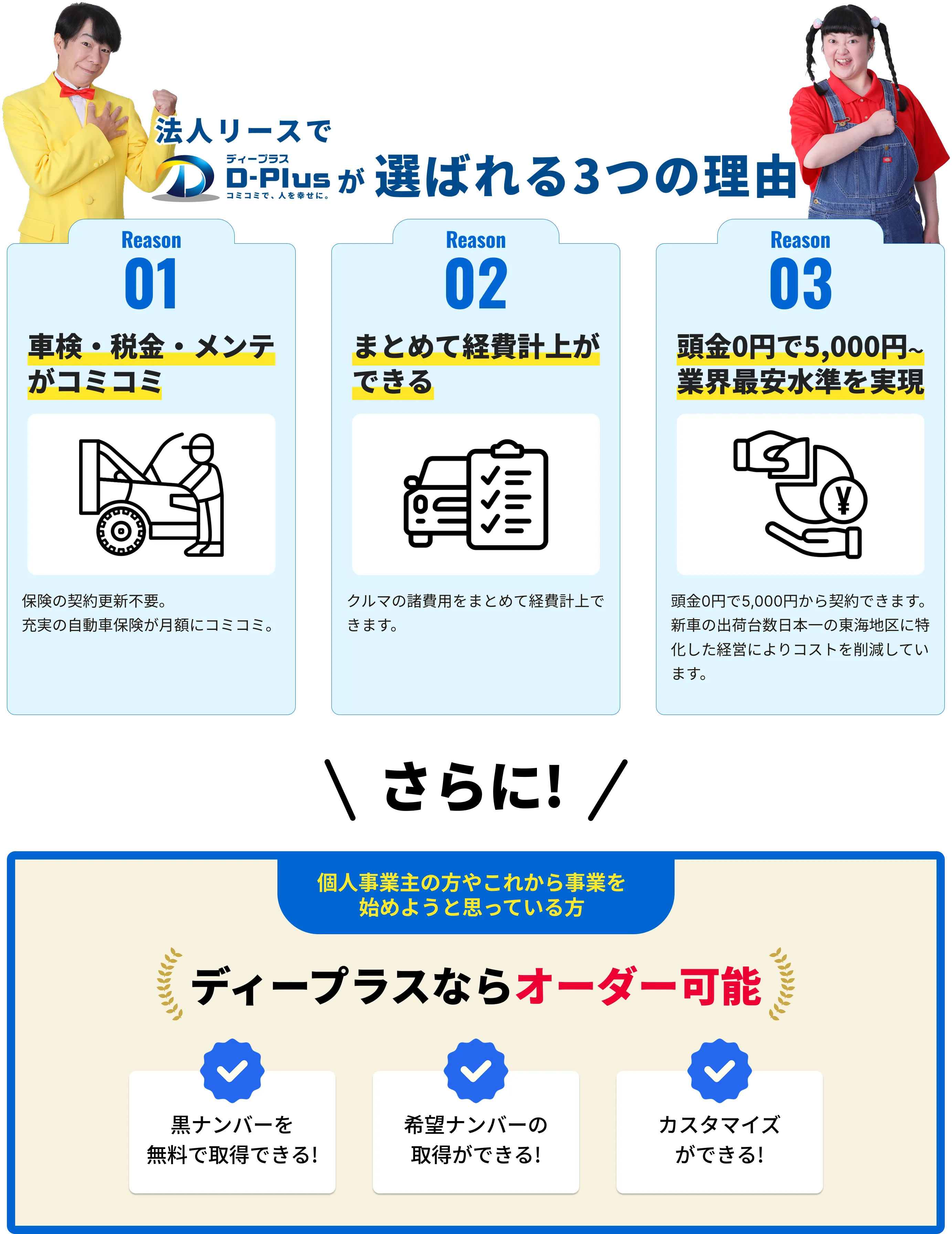 法人リースでディープラスが選ばれる理由：車検・税金・メンテナンスがコミコミ！まとめて経費計上ができる！頭金0円で5,000円から！さらに！黒ナンバー無料！希望ナンバーゲット！カスタマイズOK！