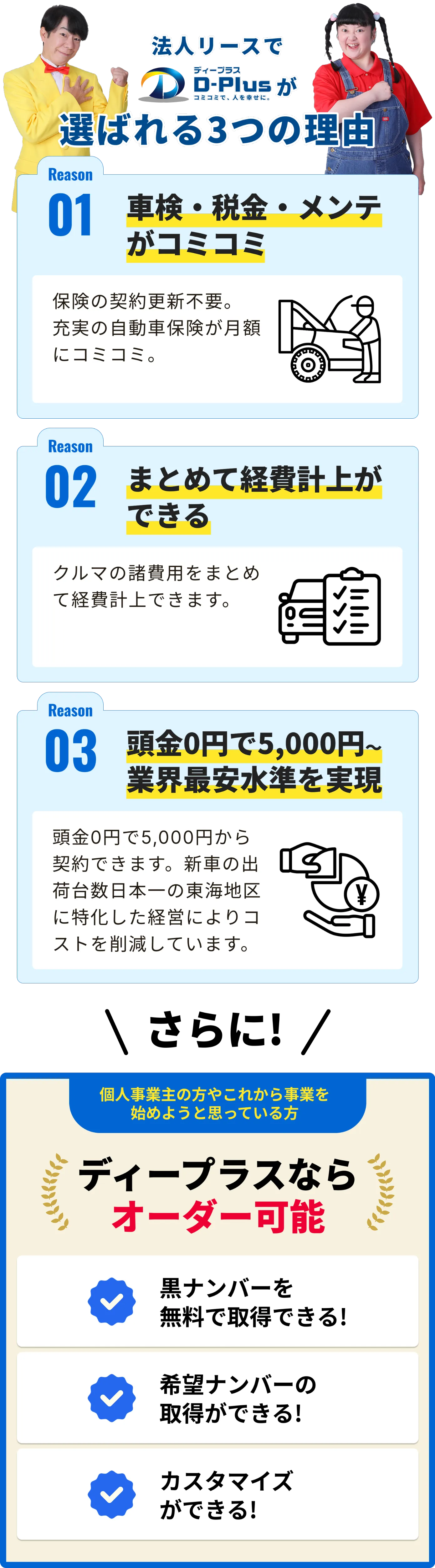 法人リースでディープラスが選ばれる理由：車検・税金・メンテナンスがコミコミ！まとめて経費計上ができる！頭金0円で5,000円から！さらに！黒ナンバー無料！希望ナンバーゲット！カスタマイズOK！