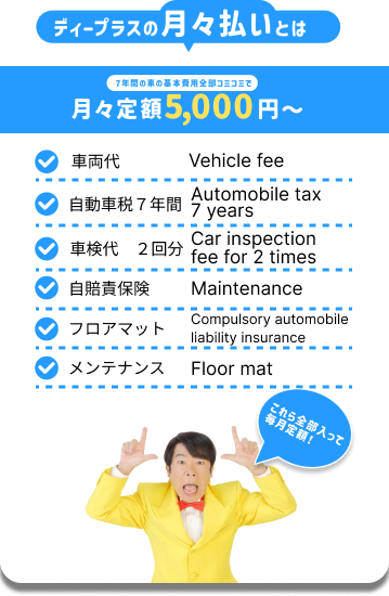 D-Plusの月々払いとは、7年間の車の基本費用全部コミコミで月々定額5000円～