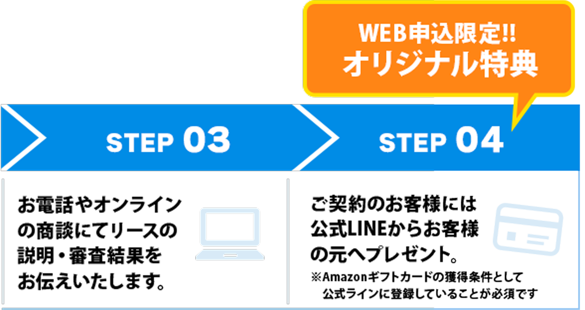 店頭にてリースの説明・審査結果をお伝えいたします。