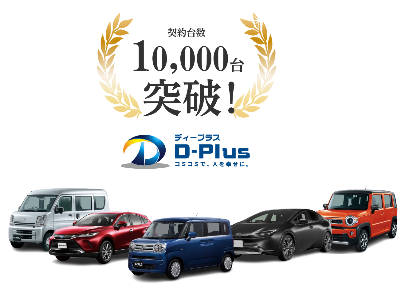 契約台数10,000台突破!